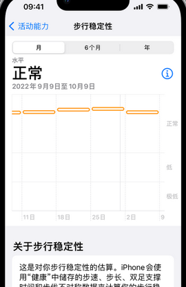 沙依巴克iPhone手机维修如何在iPhone开启'步行稳定性通知'