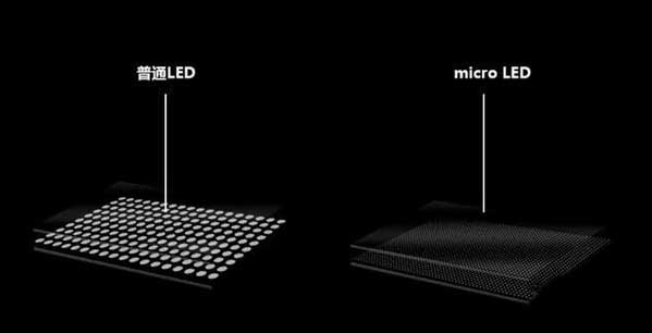 沙依巴克苹果手机维修分享什么时候会用上MicroLED屏？ 